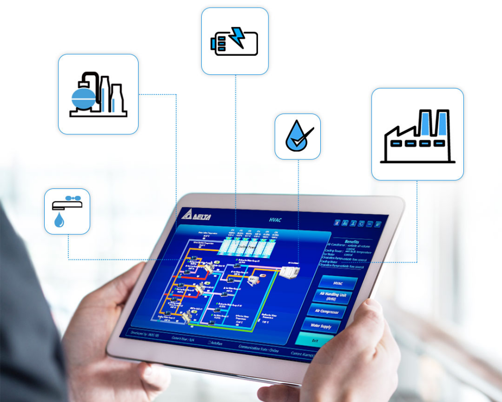 scada delma automação
